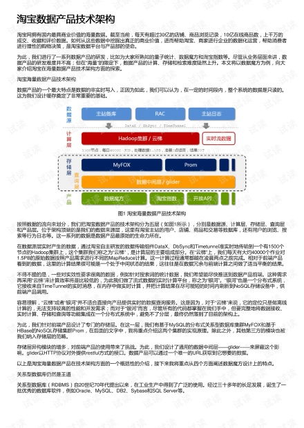 淘寶數據產品技術架構資源解析